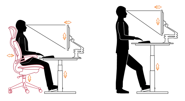 Are Standing Desks Really Better For Your Heath?